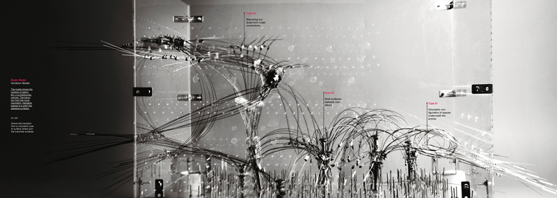 System Model