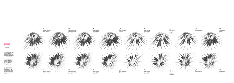 Parametrically Controlled Light Enclosures