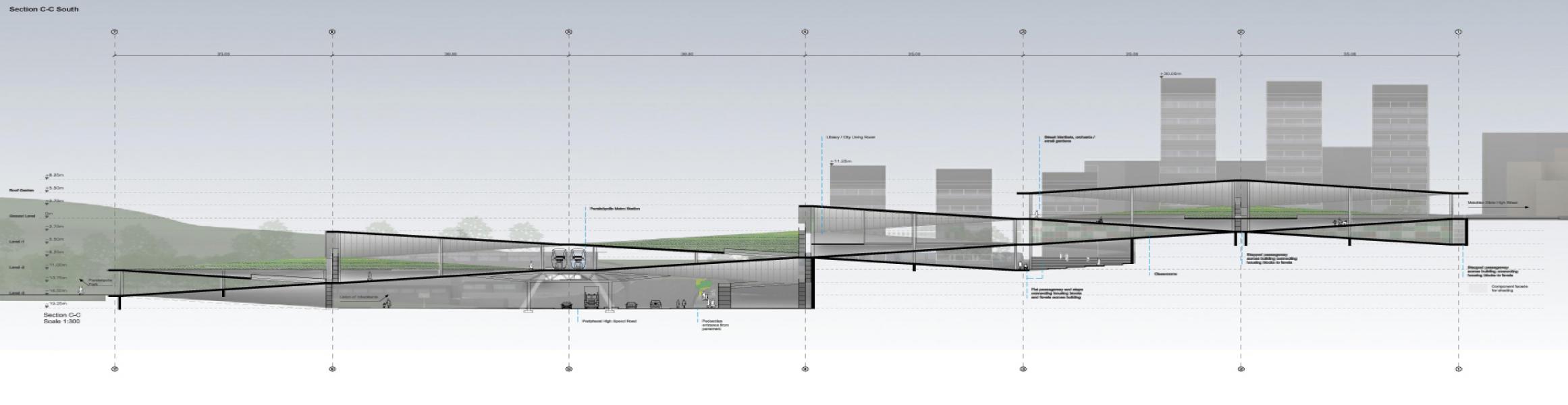 Layered Spaces
