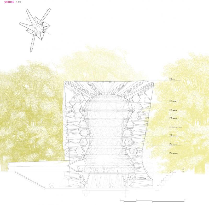 Lolita Folly Section