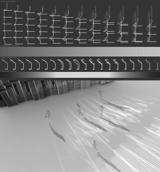 Sections and Effect