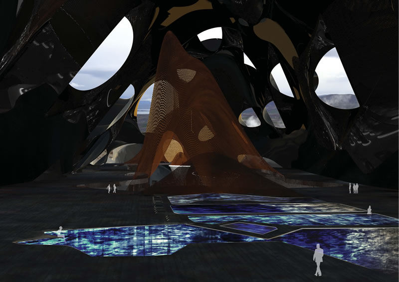 Internal Perspective