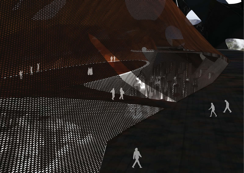 Internal Perspective